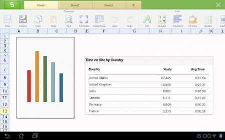 Kingsoft Office (Free) (Ücretsiz Apk Android Office Uygulaması)
