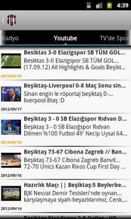Beşiktaş Haber (Android Beşiktaş Haber Uygulaması)