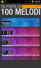 Android En Popüler 100 Melodi Zil Sesi