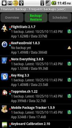 Titanium Backup Root Ücretsiz Android Yedek Alma Programı