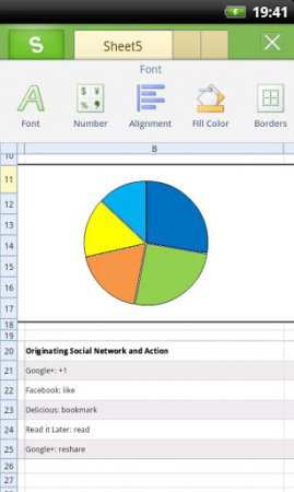 Kingsoft Office Türkçe (Multi-Lan) (Ücretsiz Türkçe Apk Android Office Uygulaması)