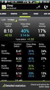 Gelişmiş Telefon Alarm Uygulaması - Sleep as Android indir