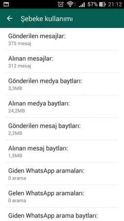 WhatsApp Kullanımı ve Yenilikleri Resimli Anlatım