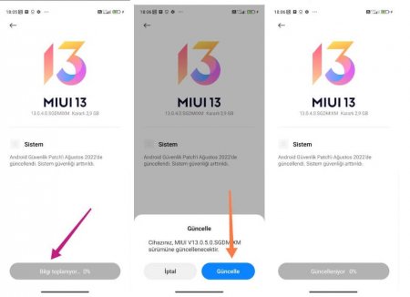 Xiaomi Recovery ROM Nasıl Kurulur ?